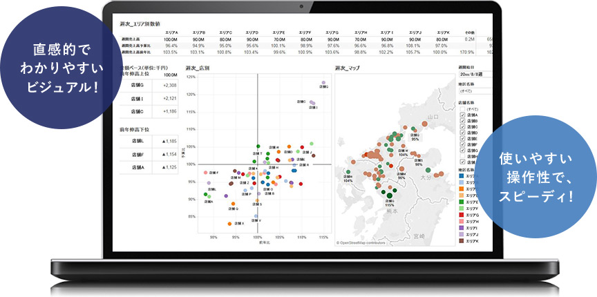 直感的でわかりやすいビジュアル！使いやすい操作性で、スピーディ！