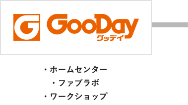 グッデイ…ホームセンター・ファブラボ・ワークショップ