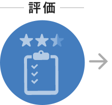 評価