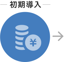 初期導入