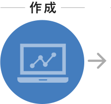 作成