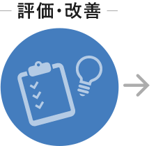 評価･改善