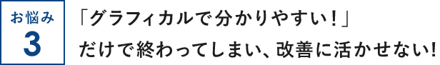 お悩み3 「グラフィカルで分かりやすい！」だけで終わってしまい、改善に活かせない！